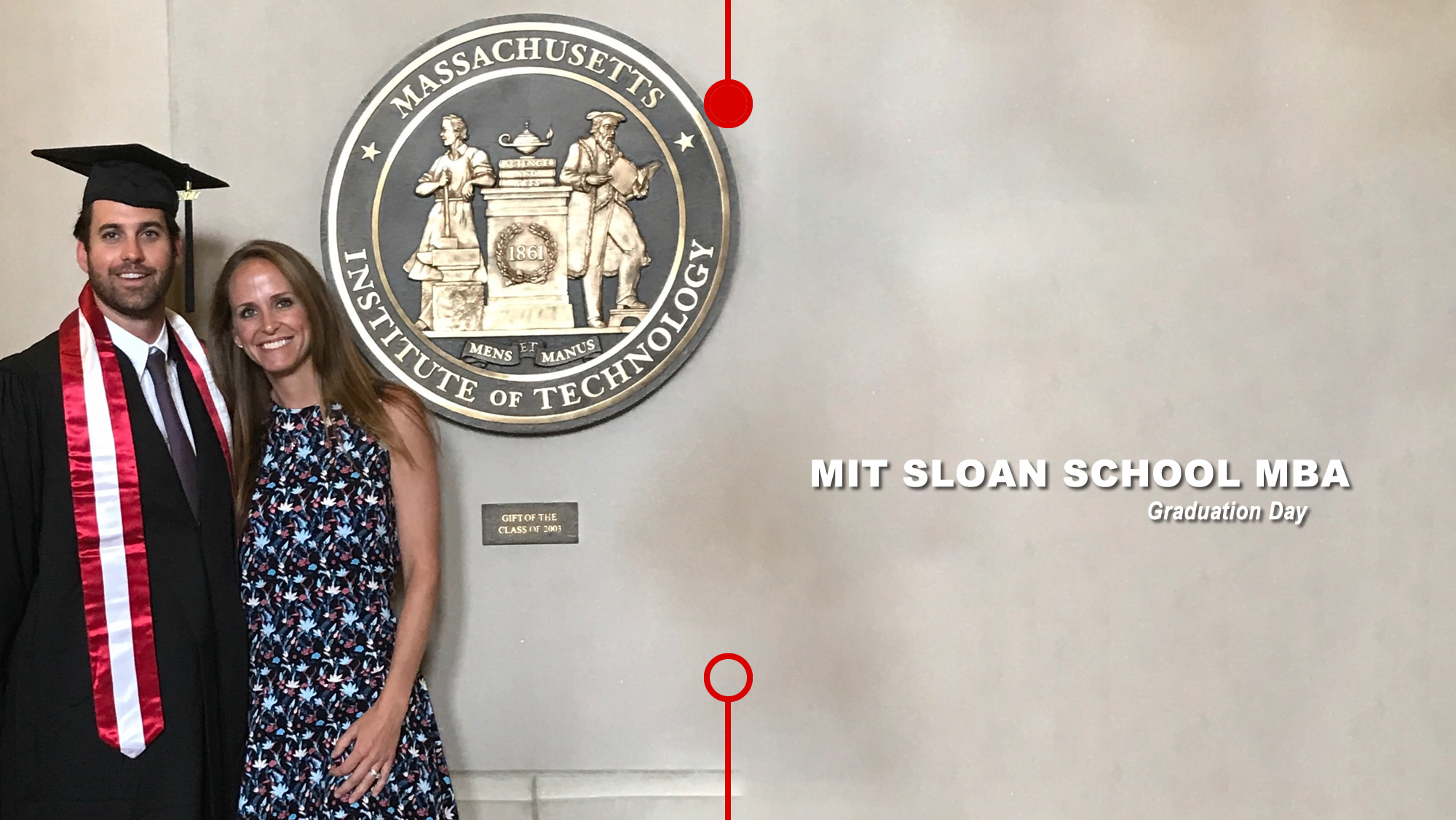 MIT Sloane School MBA